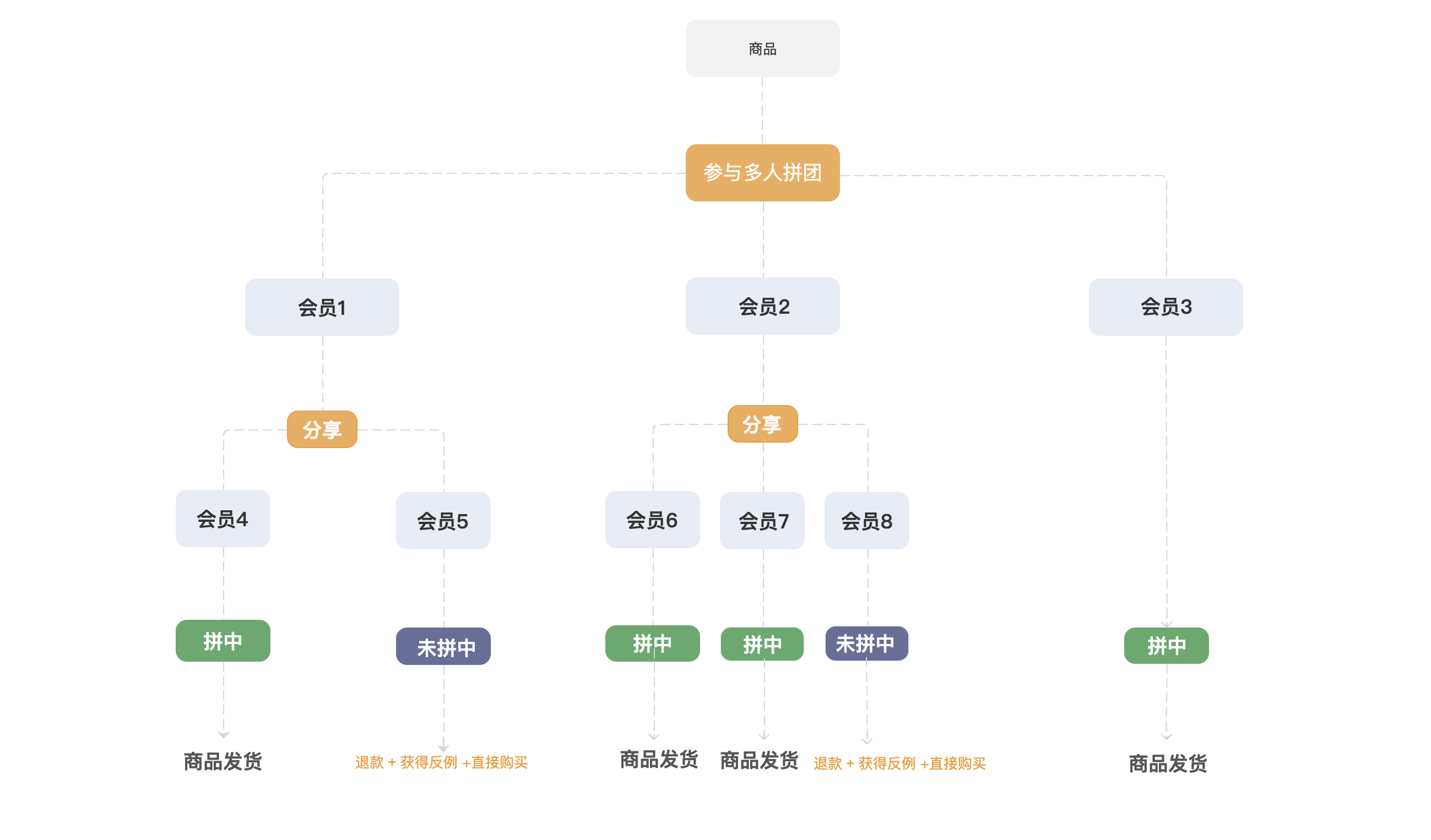 1748105662216259a5612c111771e17197ece90352_aliyun.png